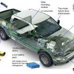 Dodge Ram Plug-in Hybrid Electric Vehicle
