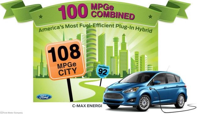 Ford Cmax Energi infograph showing mpg ratings