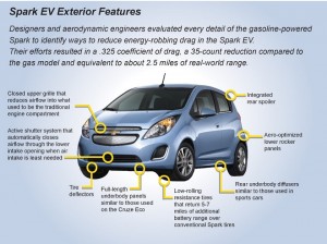 2014 Chevy Spark EV Specifications